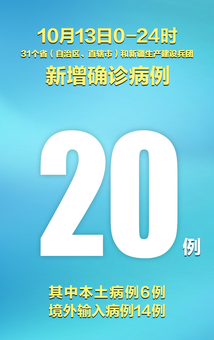 31省区市新增确诊7例本土3例,31省区市新增本土确诊4例-第3张图片