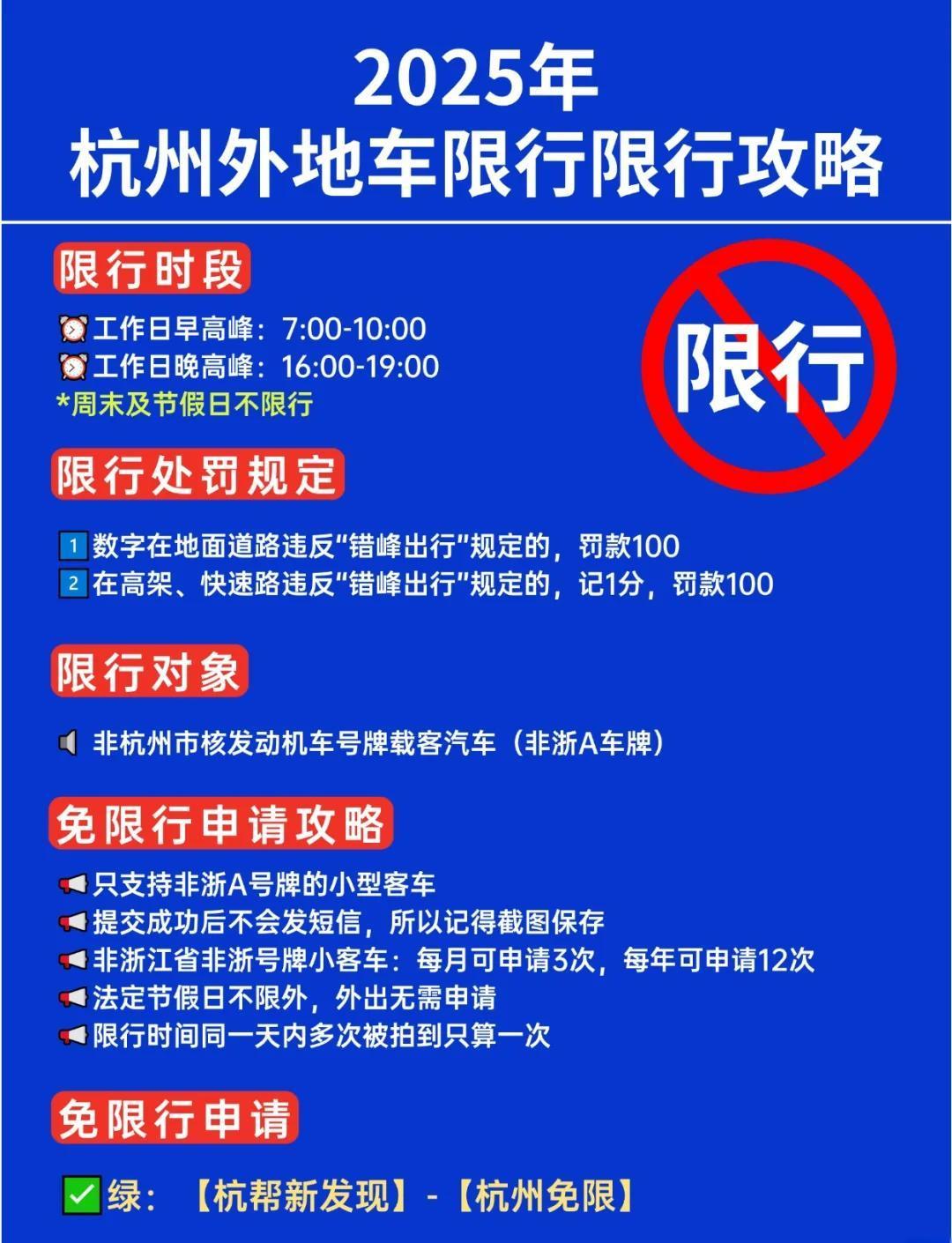 限号2022年2月最新限号时间.限号2021最新限号时间6月份-第2张图片