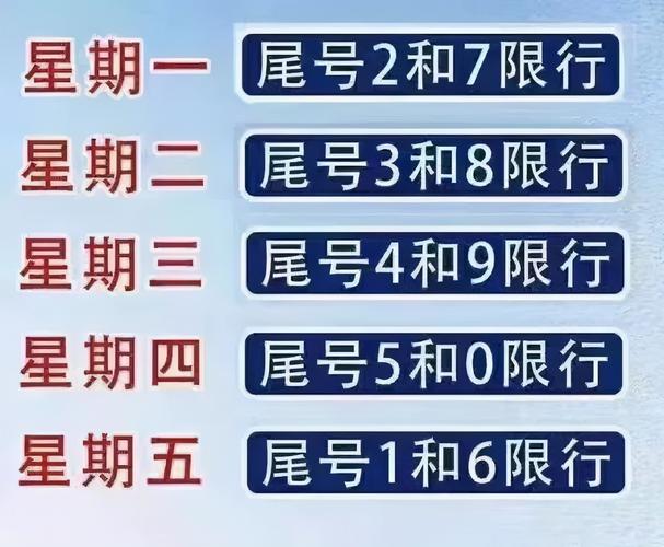 限号2022年2月最新限号时间.限号2021最新限号时间6月份