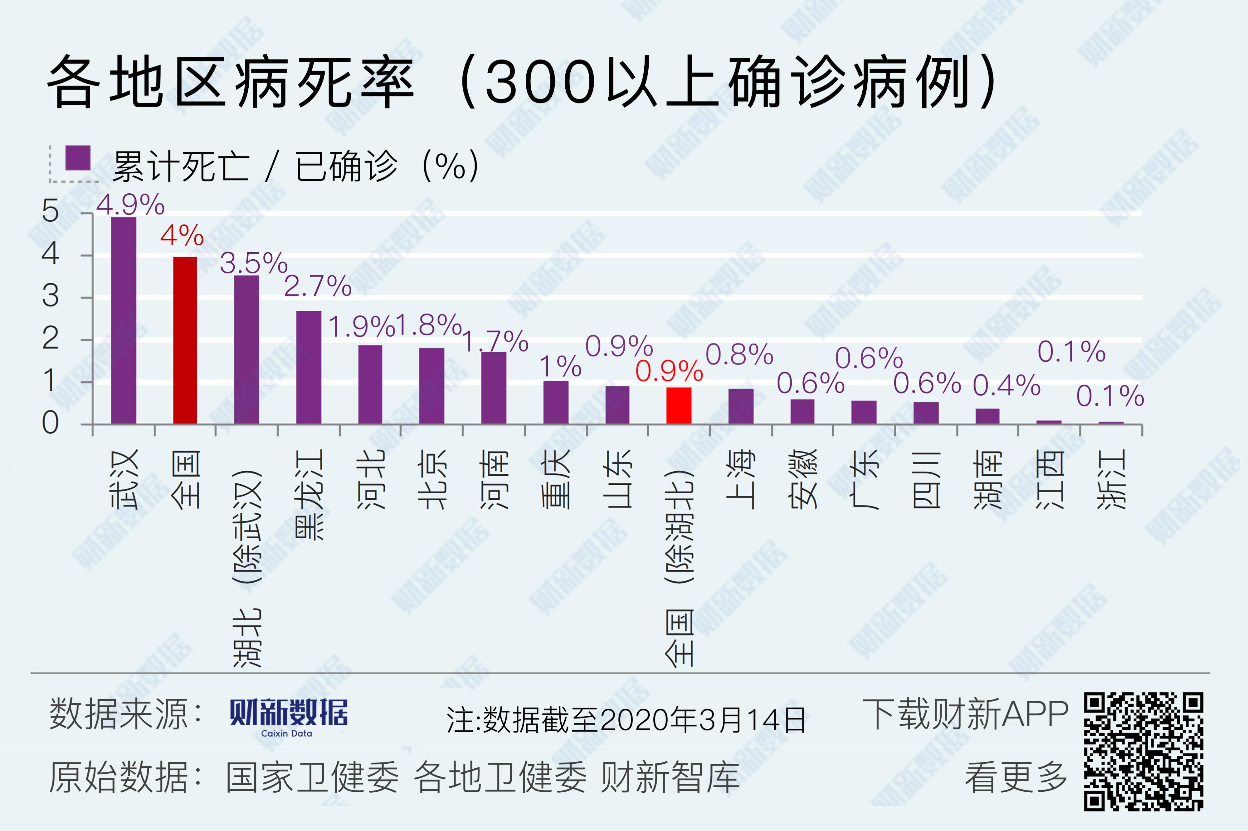 青海省最近疫情情况,青海省疫情最新消息今天新增病例