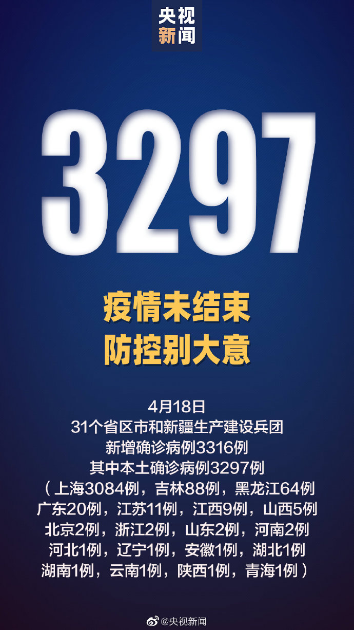 “黑龙江新增5例确诊3例无症状	” 黑龙江新增5例本地确诊 1例无症状？-第2张图片