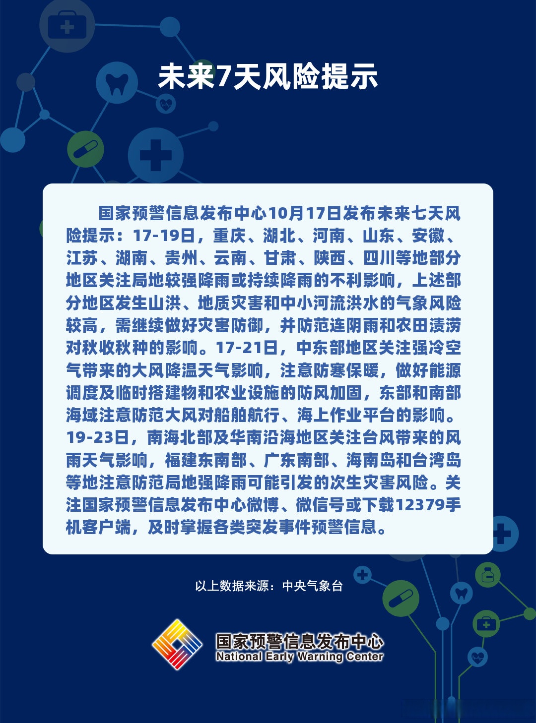 “本轮疫情已波及7省份” 本轮疫情已涉及7省？