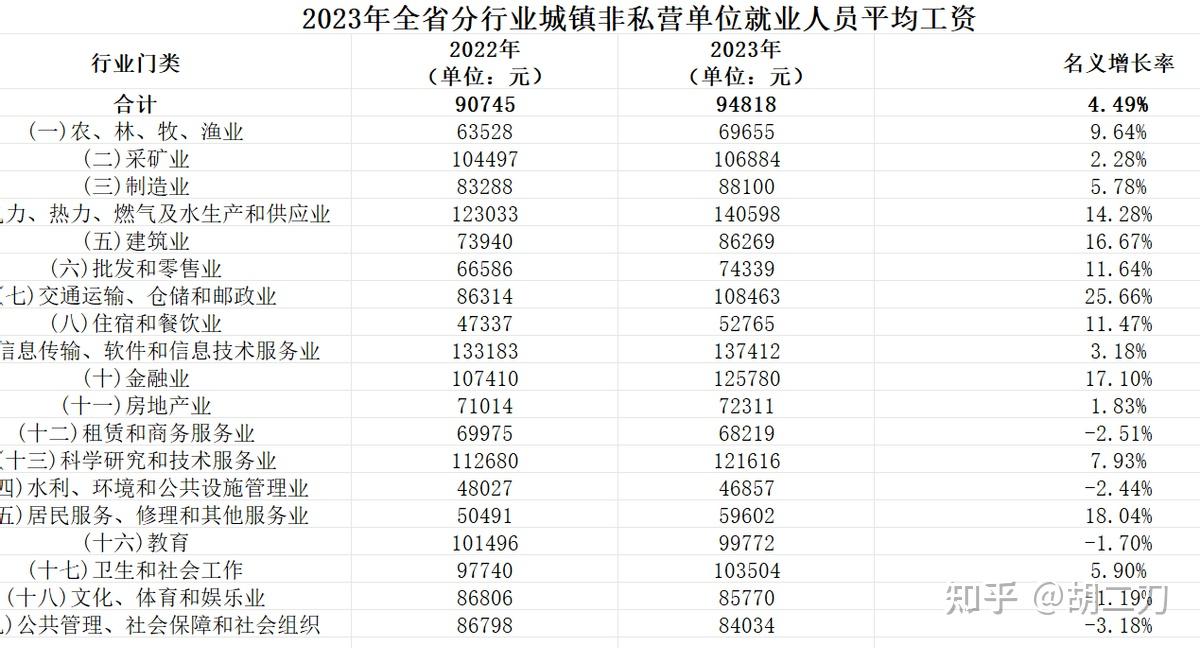 【31省新增本土60例/31省新增本土50例】