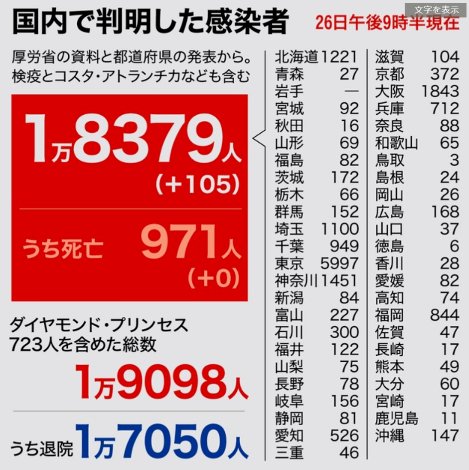 沈阳今天疫情最新情况〃沈阳今天疫情最新消息确诊人数