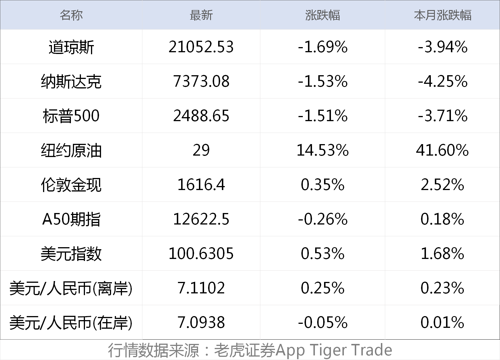 【湖北新增确诊病例411例/湖北新增确诊病例411例详情】