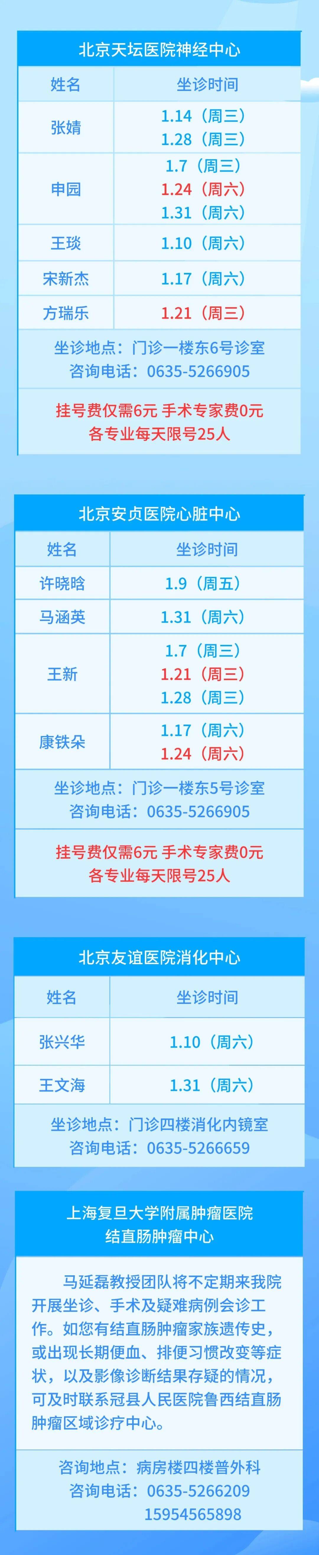 “昨日新增10例” 昨日新增病例22例？
