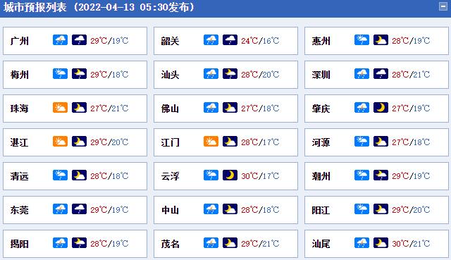 “昨日新增10例	” 昨日新增病例22例？-第3张图片