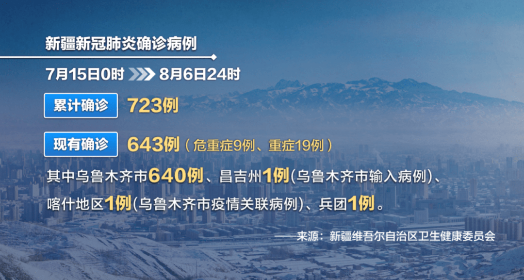 新疆新增无症状9例在乌鲁木齐,新疆新增无症状13例