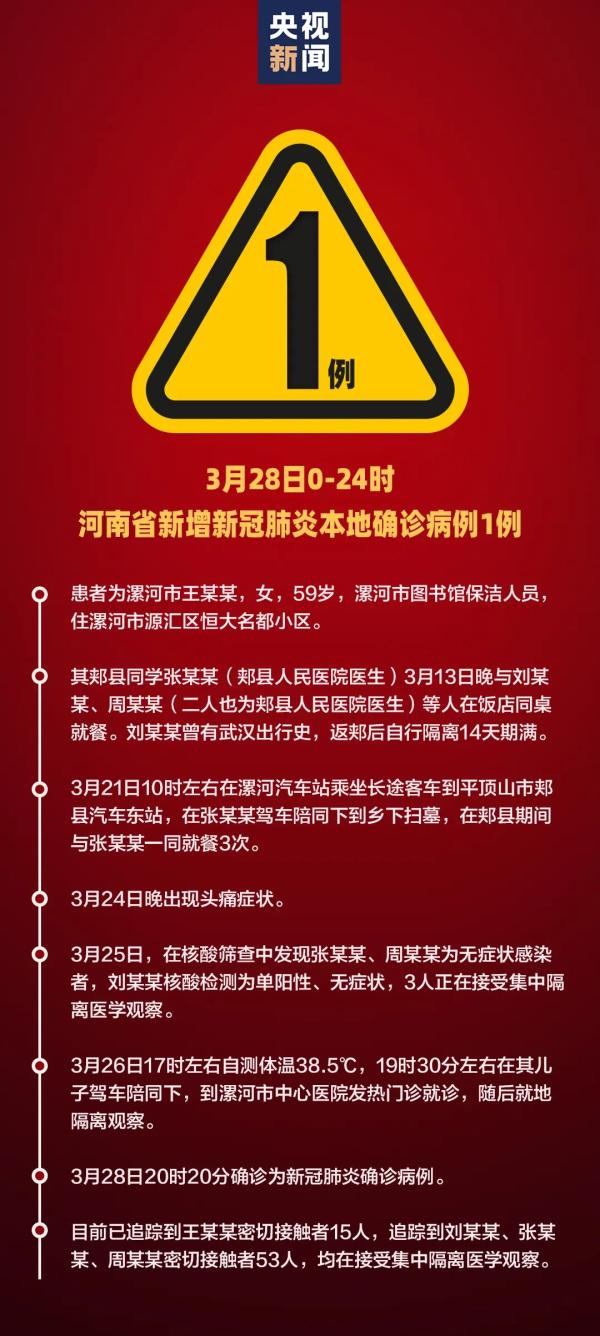 31省区昨日新增确诊病例44例-31省昨日新增本土病例21例