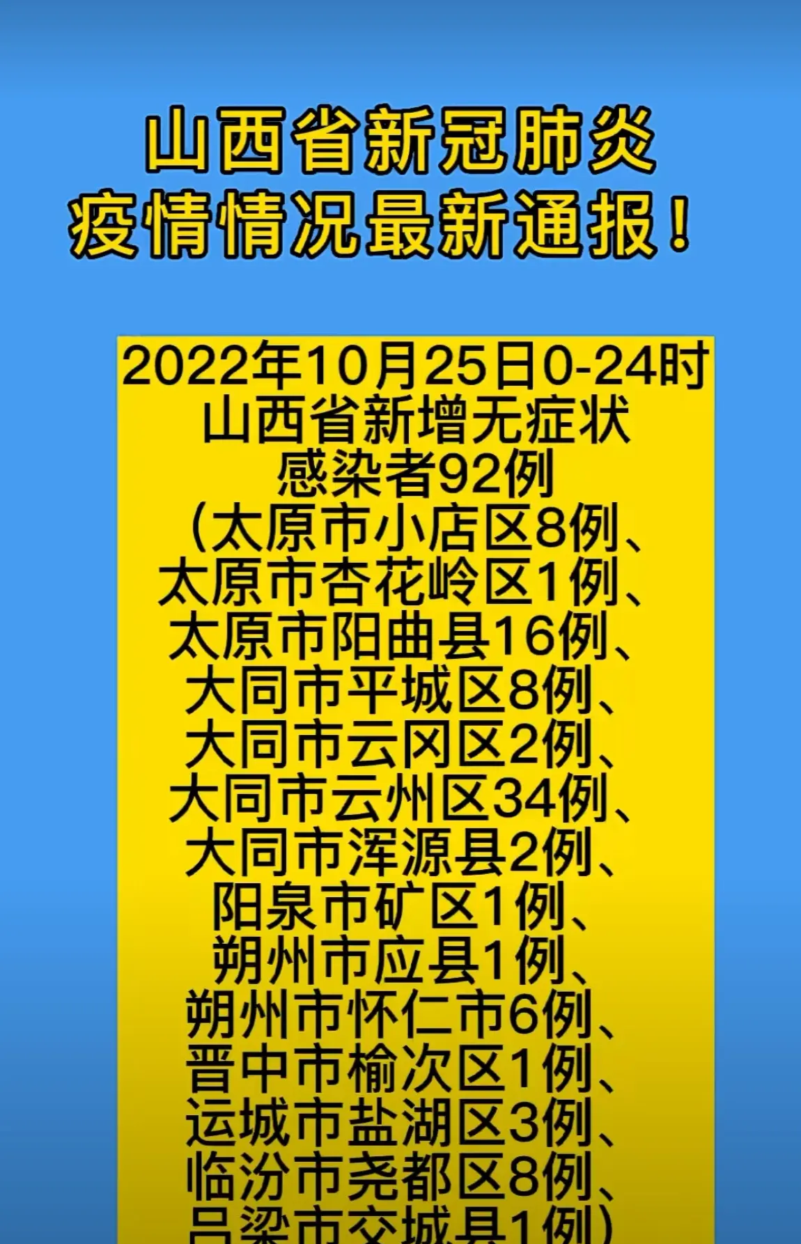 【河南新增本土确诊病例10例/河南新增本土确诊病例33例】