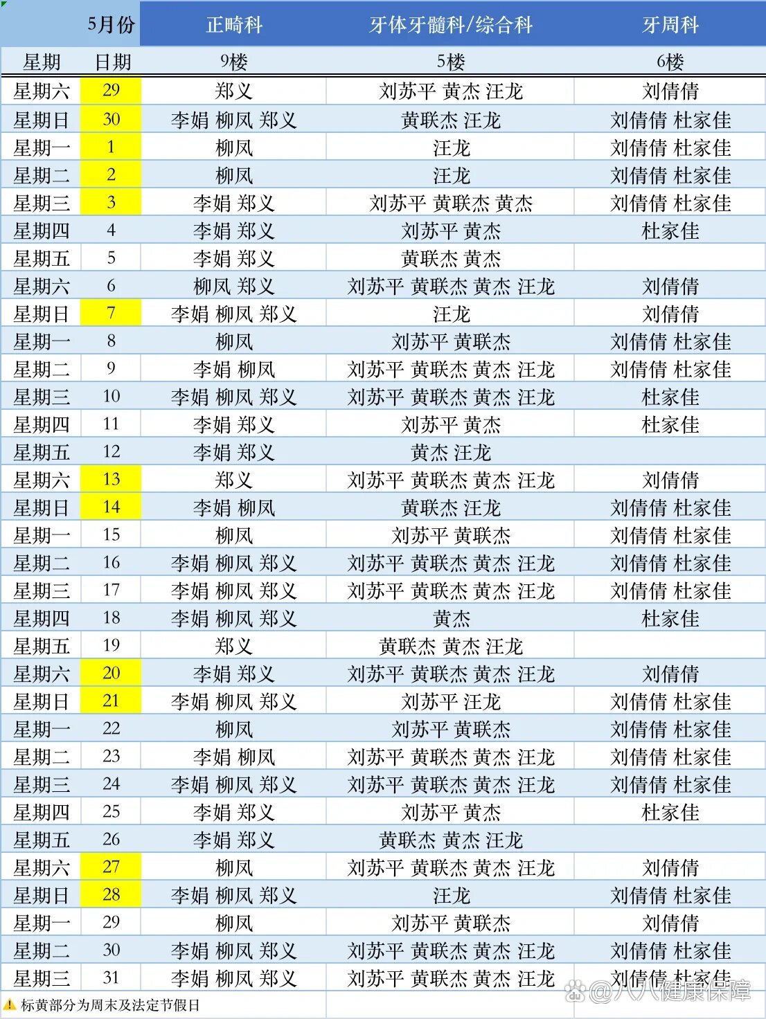 31省新增确诊36例-31省新增确诊情况