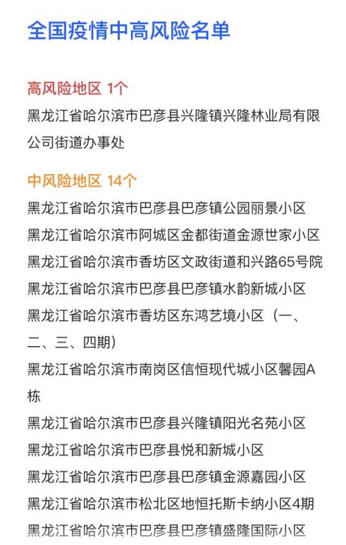 5省份不再报告中高风险区〃全国不含港澳台疫情中高风险地区名单-第3张图片