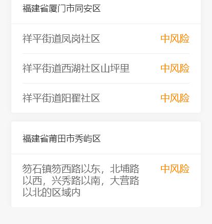 黑龙江新增本土确诊15例︰(黑龙江新增本土确诊15例活动轨迹)