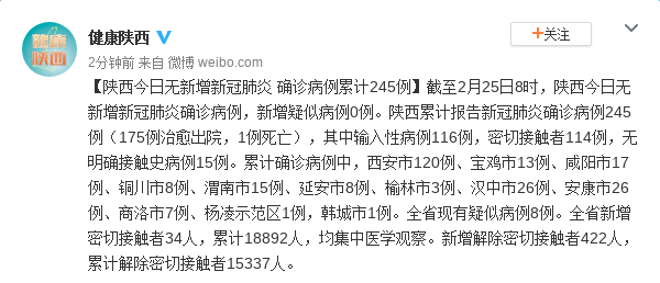 陕西西安疫情最新︰(陕西西安疫情最新消息今天新增20个)-第3张图片