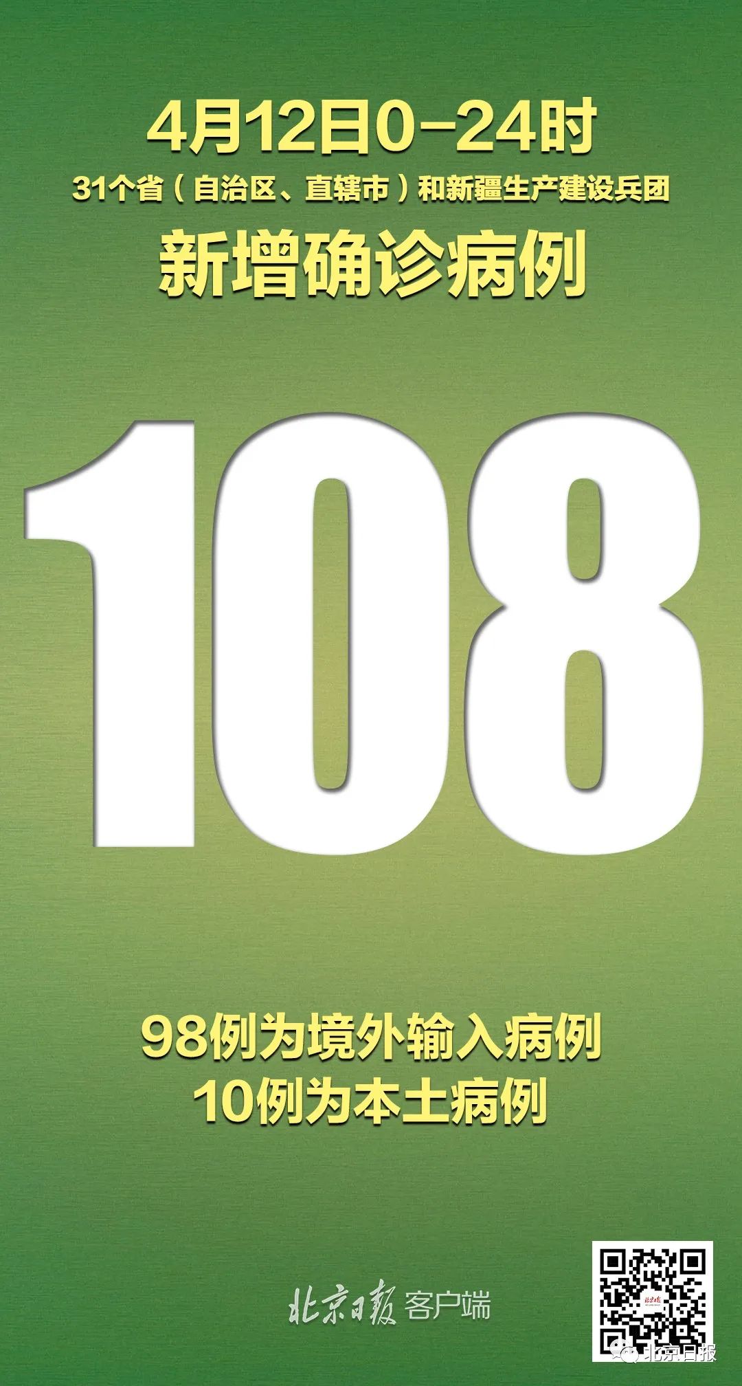 安徽新增98例本土无症状〃安徽新增4例本土确诊5例无症状