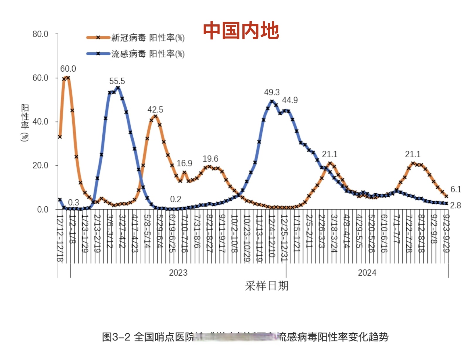 大连疫情最近新增.大连疫情最近新增情况-第2张图片