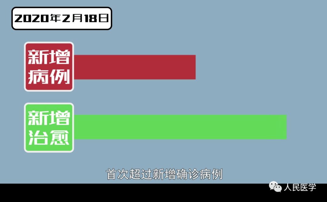 广西新冠疫情最新消息今天-广西新冠疫情最新消息今天在哪里