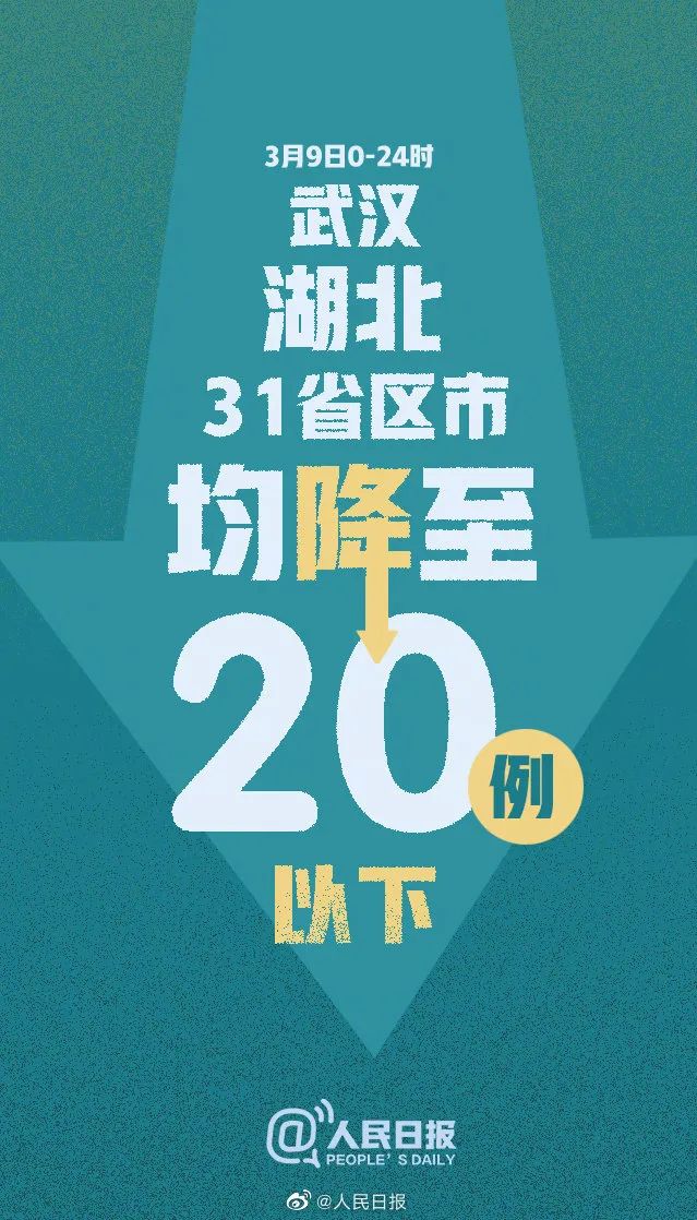 天津新增14例本土确诊〃天津新增确诊2例,累计130例