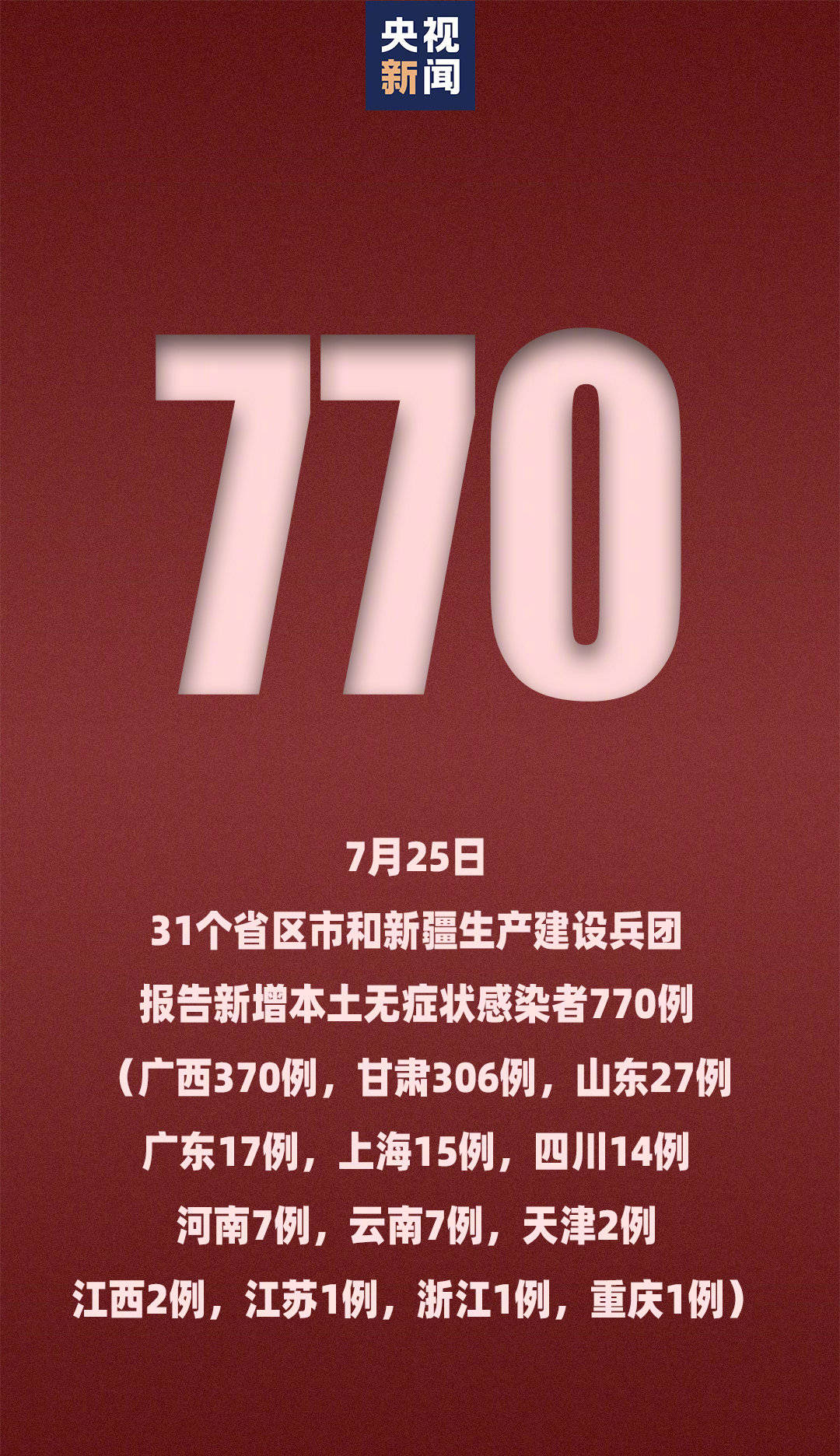 天津新增14例本土确诊〃天津新增确诊2例,累计130例-第2张图片