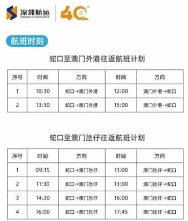 广东新增本土确诊病例32例〃广东新增本土确诊病例行程