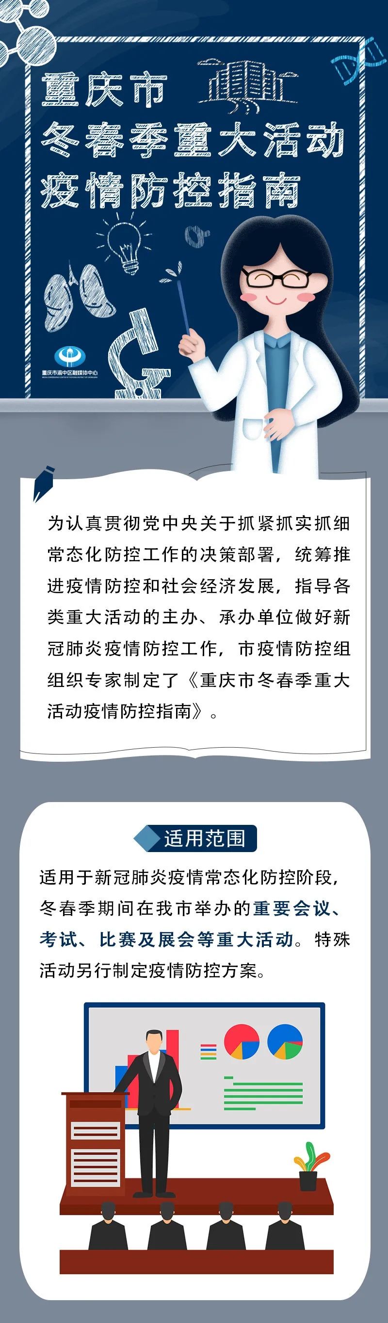 “近期疫情最新消息” 重庆近期疫情最新消息？