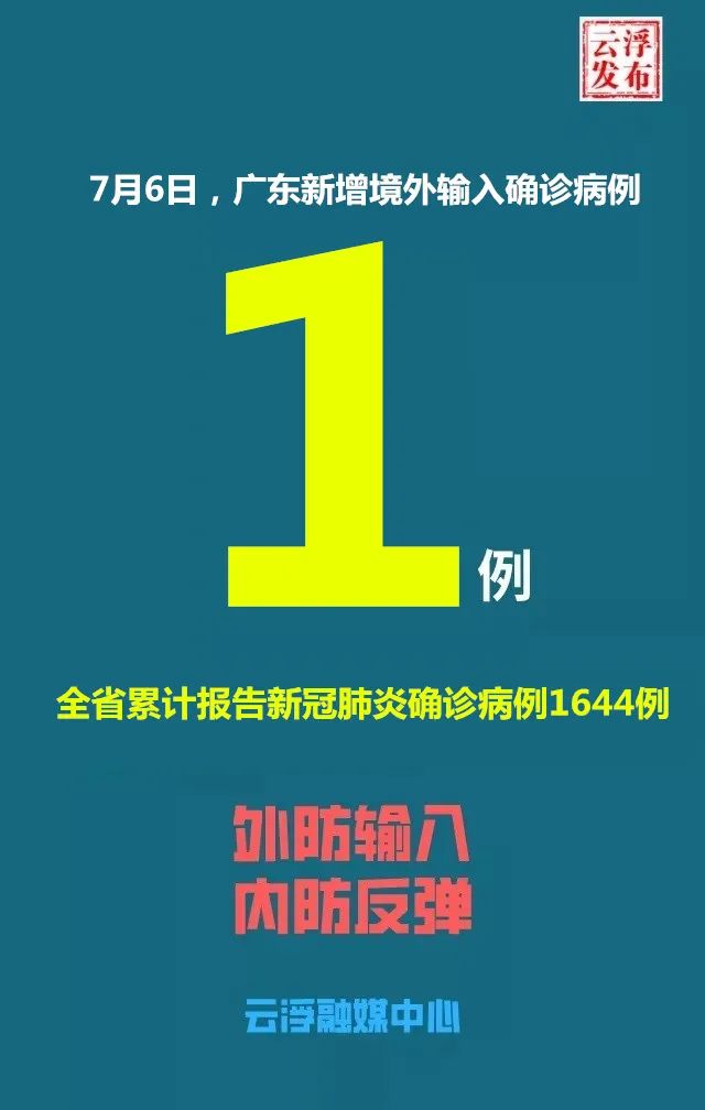 贵州昨日新增确诊病例2例︰(贵州今天新增)