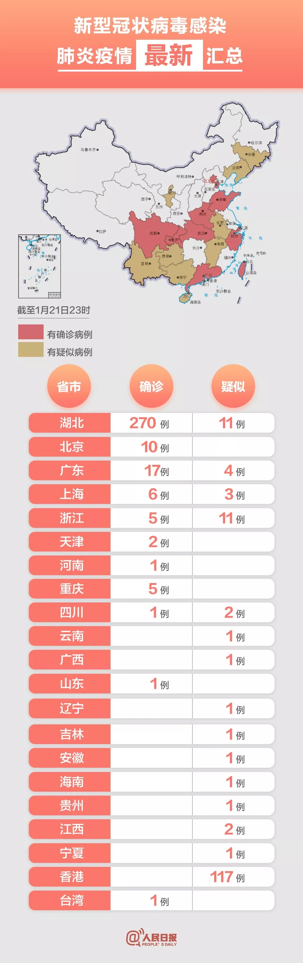 嘉兴疫情分布︰(嘉兴疫情分布情况)