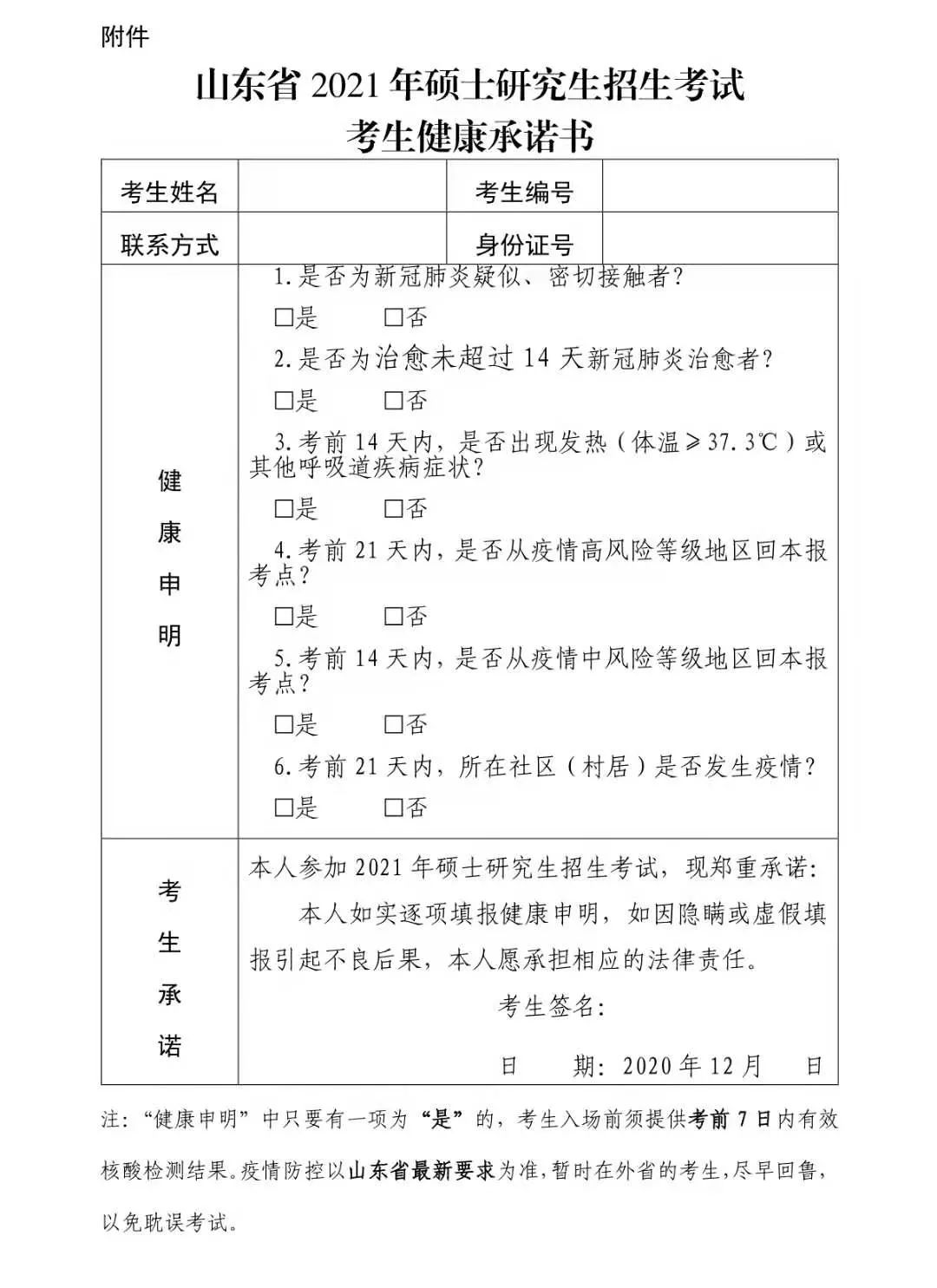 “山东疫情最新分布” 山东疫情最新2021？-第2张图片