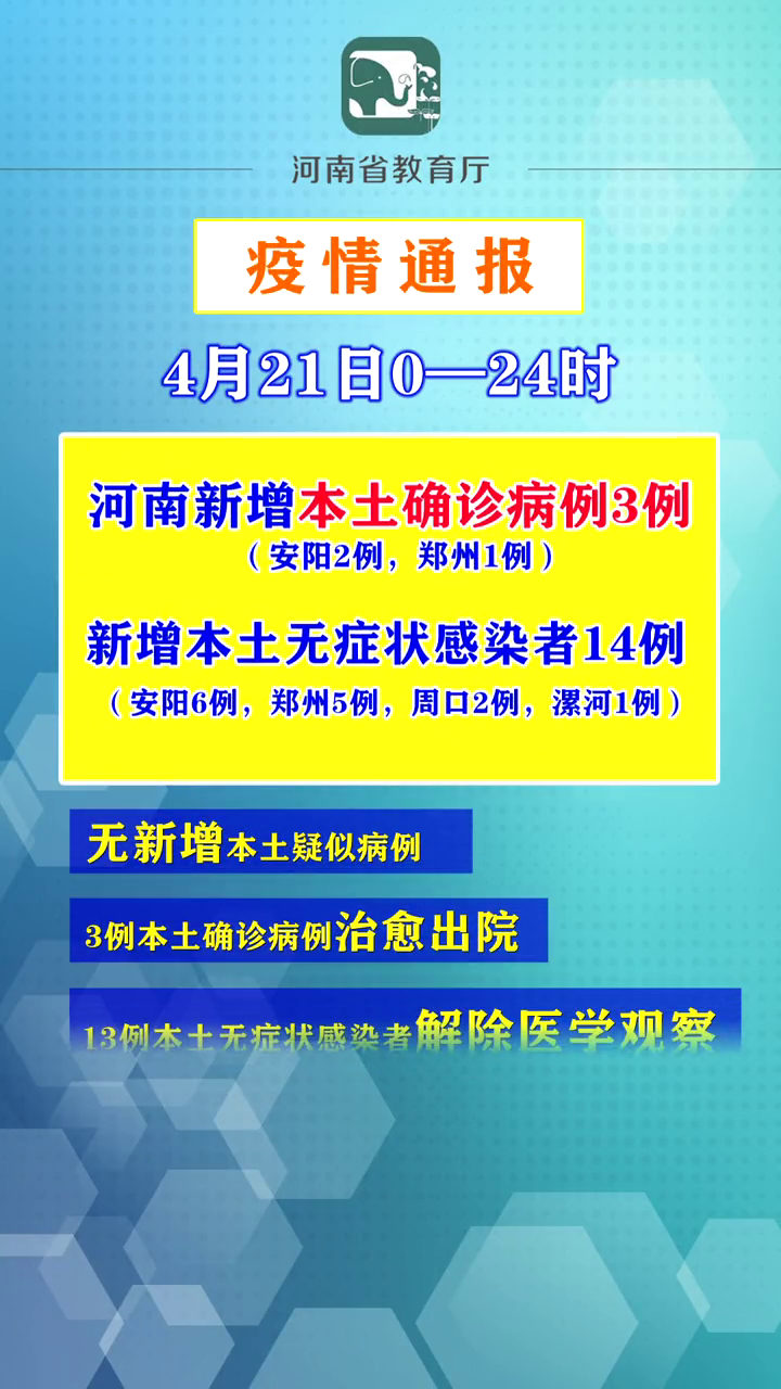 河南新增12例本土确诊、32例无症状,河南新增1例确诊病例和1例无症状感染者-第2张图片