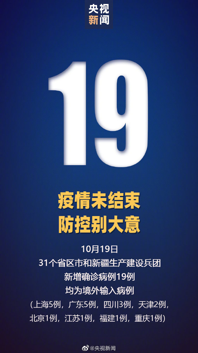 31省新增输入19例︰(31省新增19例确诊病例)