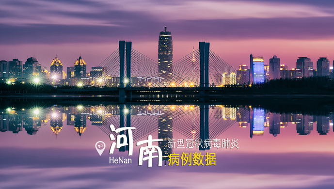 【河南新增本土无症状24例/河南新增1例无症状感染者!活动轨迹公布!】