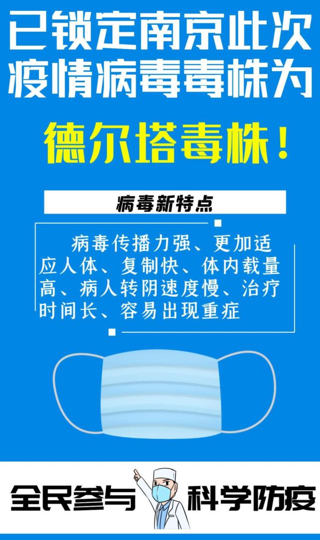 南京患者感染德尔塔-南京患者感染德尔塔来源-第2张图片