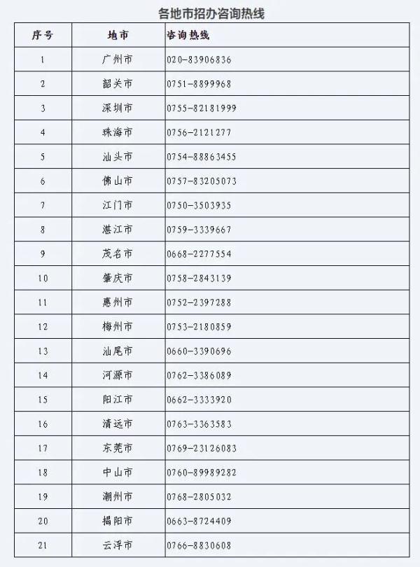 “31省新增本土确诊2966例” 31省新增确诊33例本土19例？