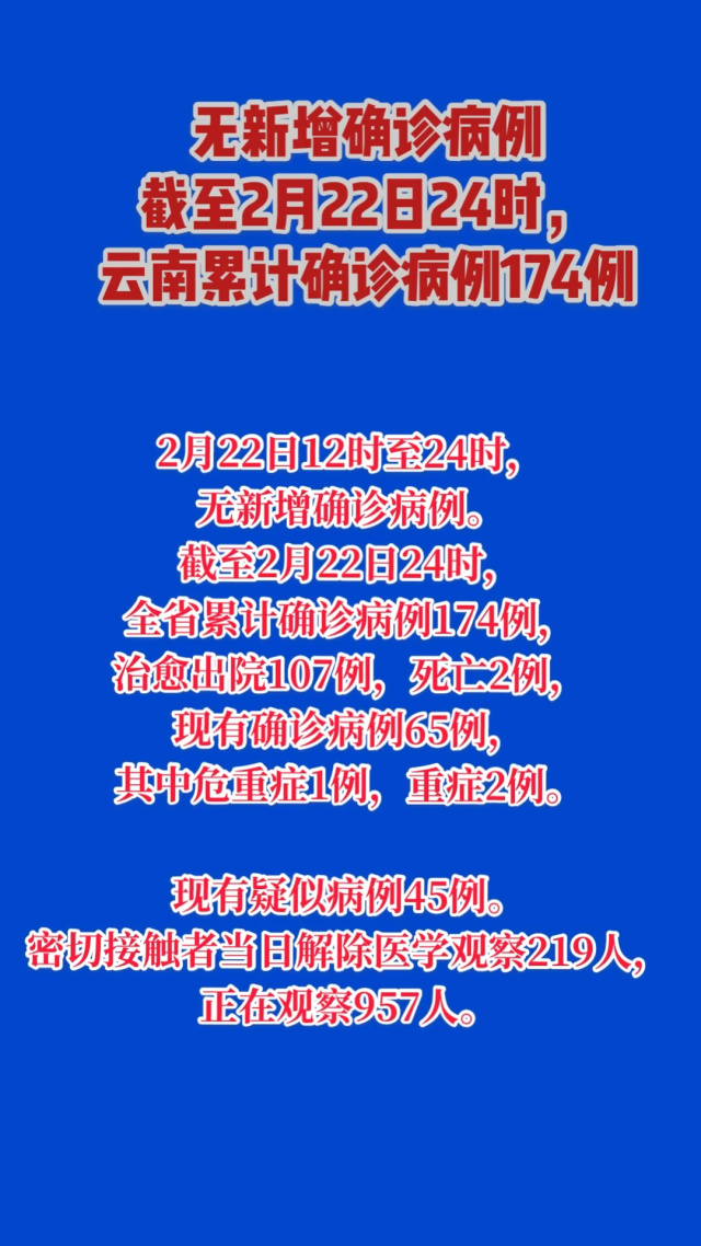31省新增确诊107例的简单介绍
