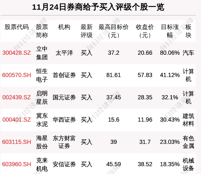 31省新增本土3例,31省新增本土5例9