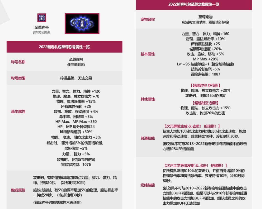 2022快递恢复通知表-2022快递恢复通知表最新