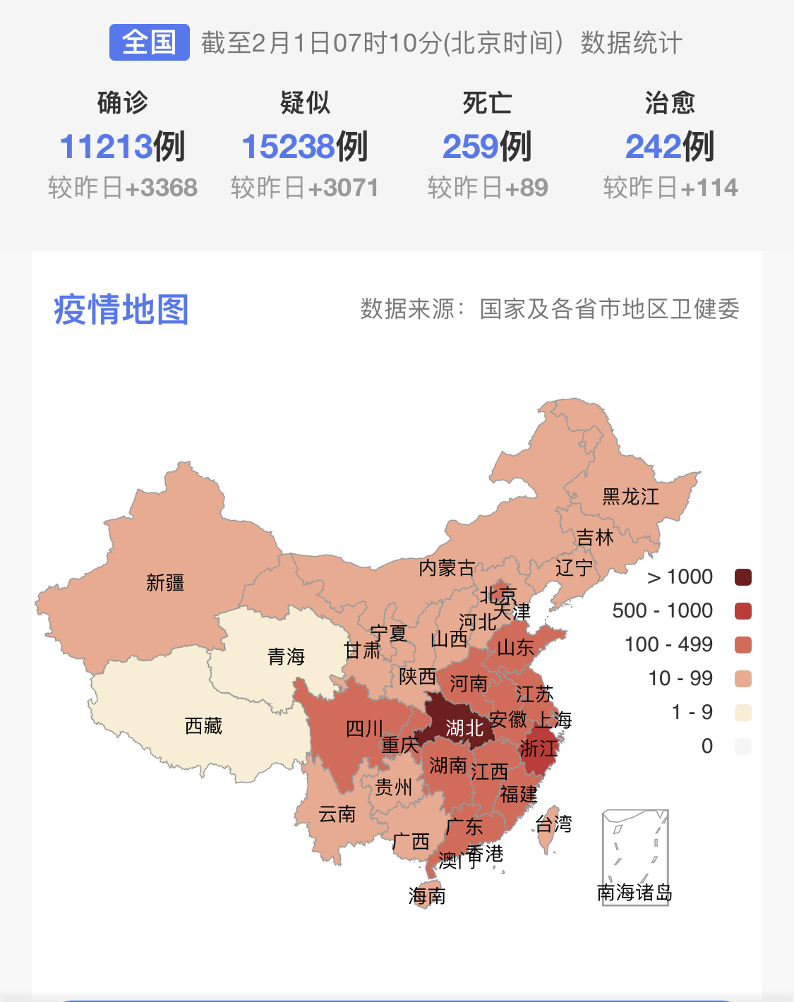 【31省新增确诊65例/31省新增确诊情况】