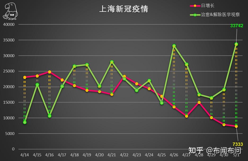 莆田累计32例确诊.莆田累计32例确诊32例无症状-第1张图片