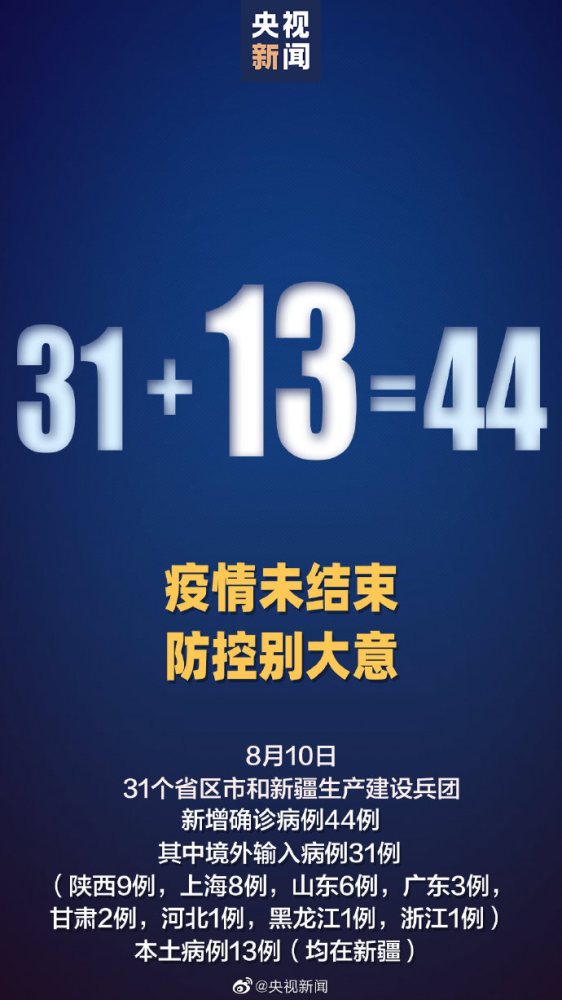 31省区市增本土94例〃31省增19例本土8例-第3张图片