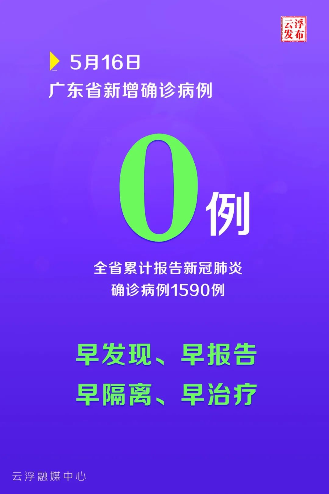 广东新增病例.广东新增病例最新消息-第3张图片