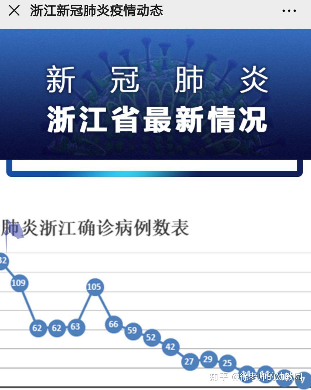 青岛确诊肺炎最新消息.青岛疫情确诊病例-第2张图片
