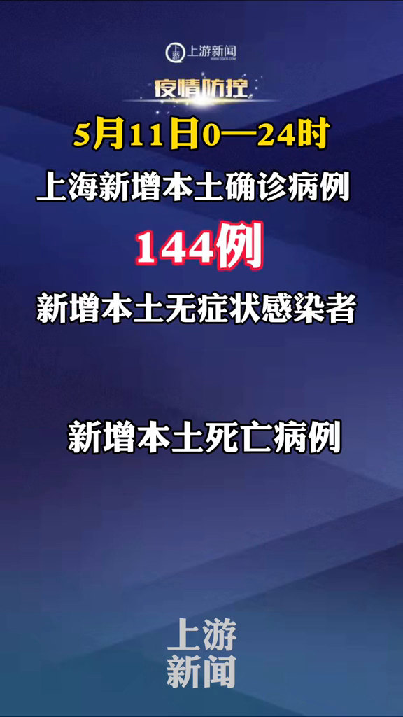 “31省增本土108例” 31省增144例本土126例？-第2张图片