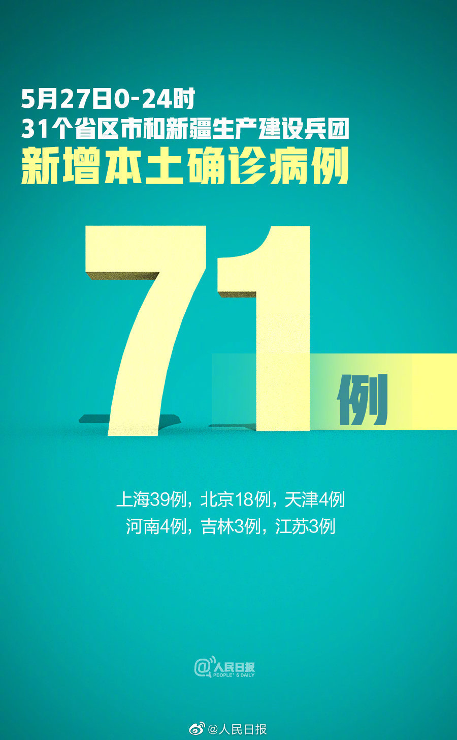 31省份新增本土确诊39例浙江16例︰(浙江新增确诊123例)-第1张图片