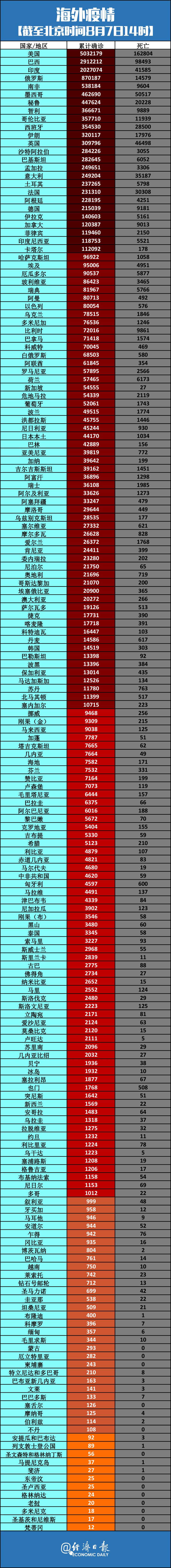 河北省疫情最新数据消息︰(河北省疫情最新数据消息2021)-第1张图片