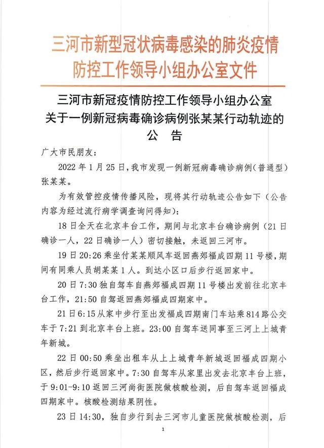 「北京通州区新增1例确诊病例」〃北京通州确诊病例行动轨迹-第2张图片