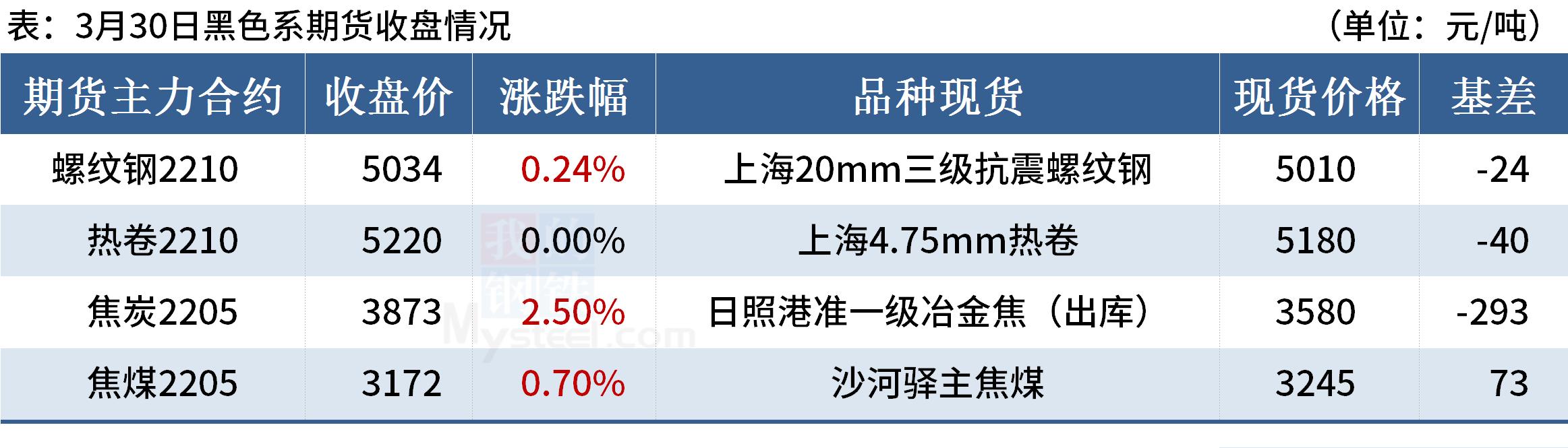 “唐山解封最新消息” 唐山封锁了吗？-第2张图片