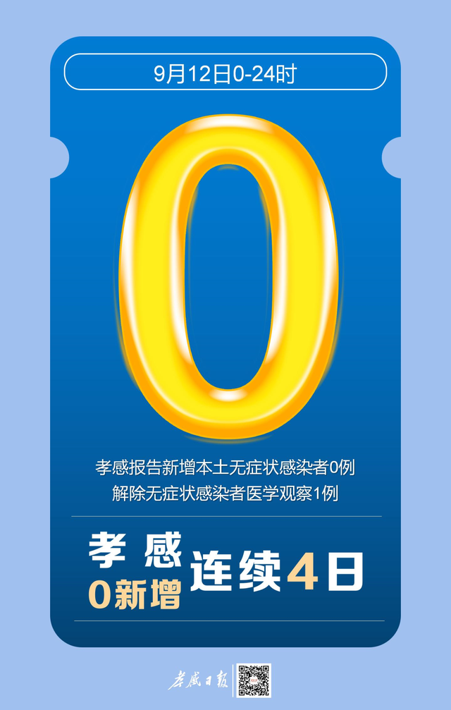 【湖北新增本土确诊病例9例/湖北新增确诊病例317人】-第1张图片
