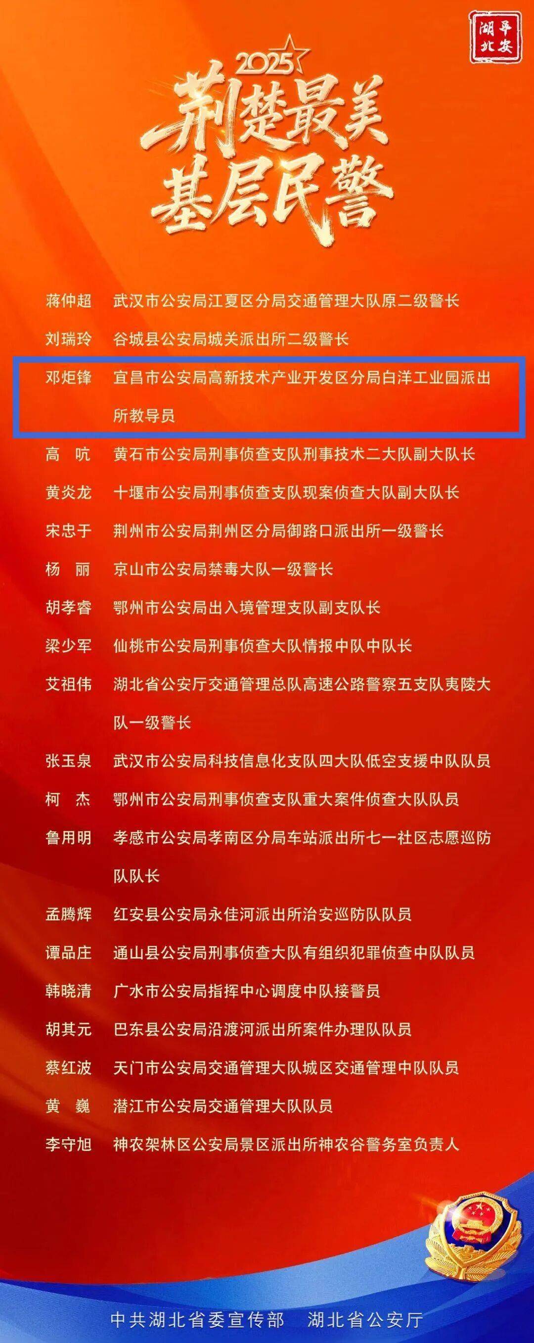 【湖北新增本土确诊病例9例/湖北新增确诊病例317人】-第2张图片