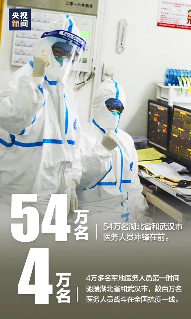 今日中国疫情最新消息,今日中国疫情最新事件-第1张图片