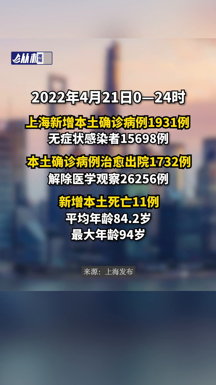 上海昨日新增5例本土无症状,上海昨日新增4例-第3张图片